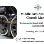 Middle East Automotive Chassis Market