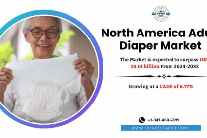 North America Adult Diaper Market