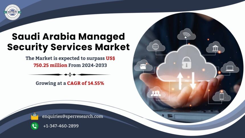 Saudi Arabia Managed Security Services Market