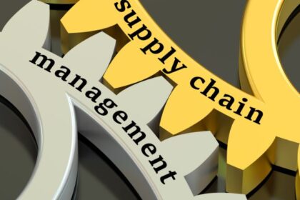 Supply Chain Management Software Market