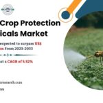 Thailand Crop Protection Chemicals Market