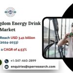 United Kingdom Energy Drink Market