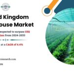 United Kingdom Greenhouse Market