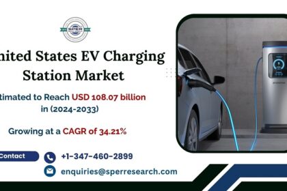 United States EV Charging Station Market