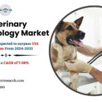 Veterinary Endocrinology Market