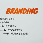 strategy marketing agency