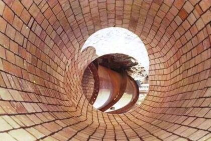 Boiler Refractory Material Market