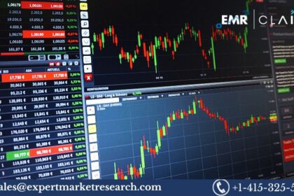 Trade Surveillance System Market