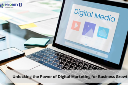 Unlocking the Power of Digital Marketing for Business Growth