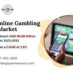 Europe Online Gambling Market