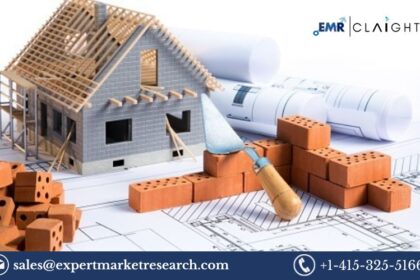 Residential Construction Market