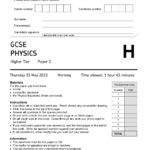 AQA Physics Past Papers