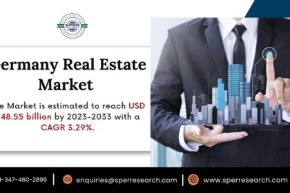 Germany Real Estate Market