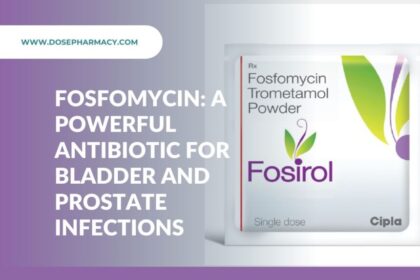 Fosfomycin for UTIs: When Can You Expect Results?