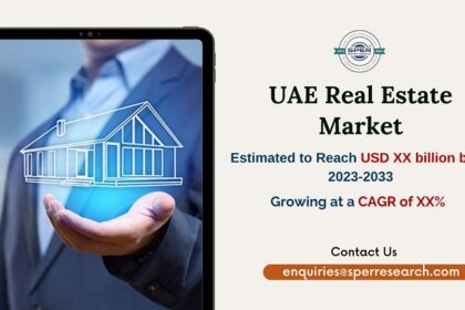 UAE Real Estate Market